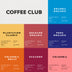 Coffee Club - Roasters Pick 250g